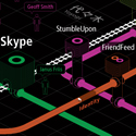 Web Trend Map